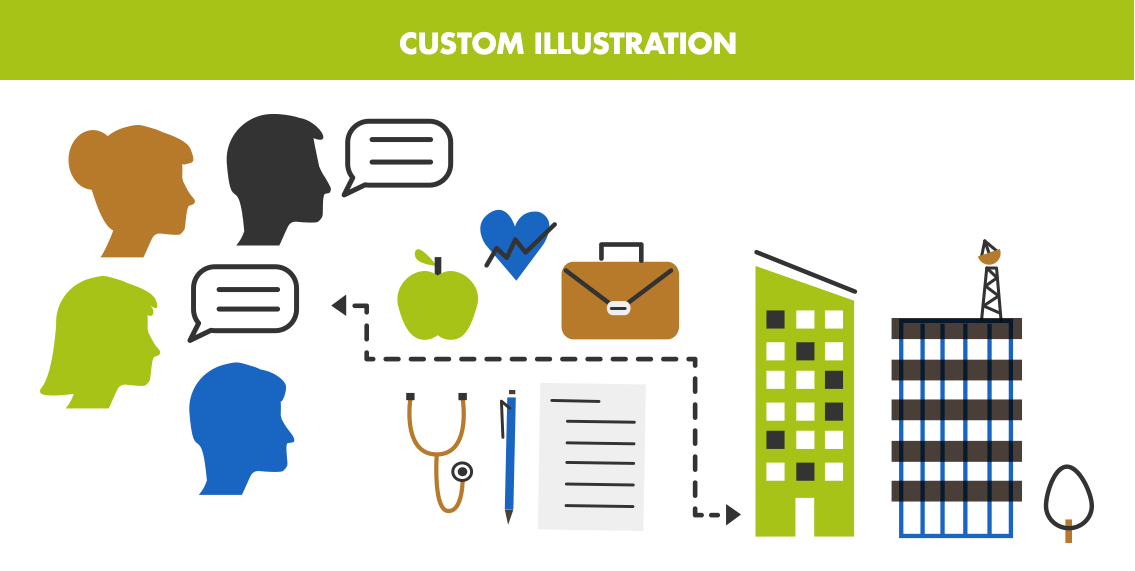 View of WorkWell Kansas' website custom illustration, designed by Entermotion, a Wichita web-design studio.