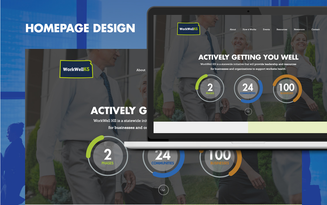 View of WorkWell Kansas' website design designed by Entermotion, a Wichita web-design studio.