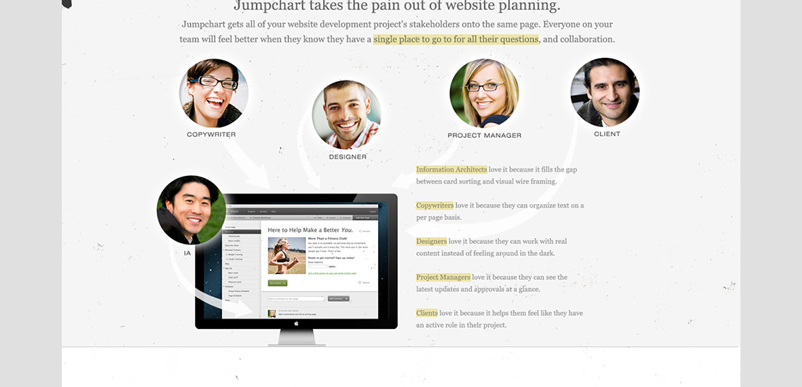 Three men and two women smiling above Jumpchart page text.