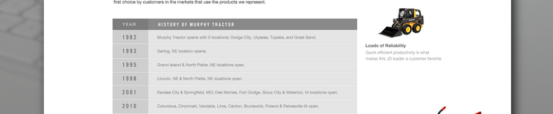 Yellow construction equipment next to text about Murphy's history.